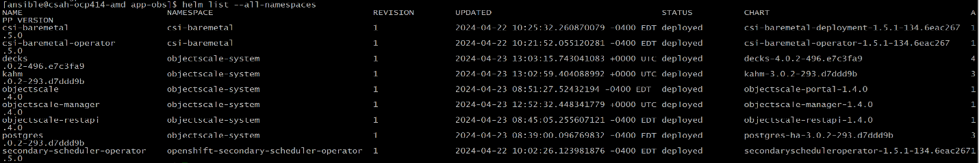 Screenshot showing the output from a command to verify that the OpenShift components are all deployed