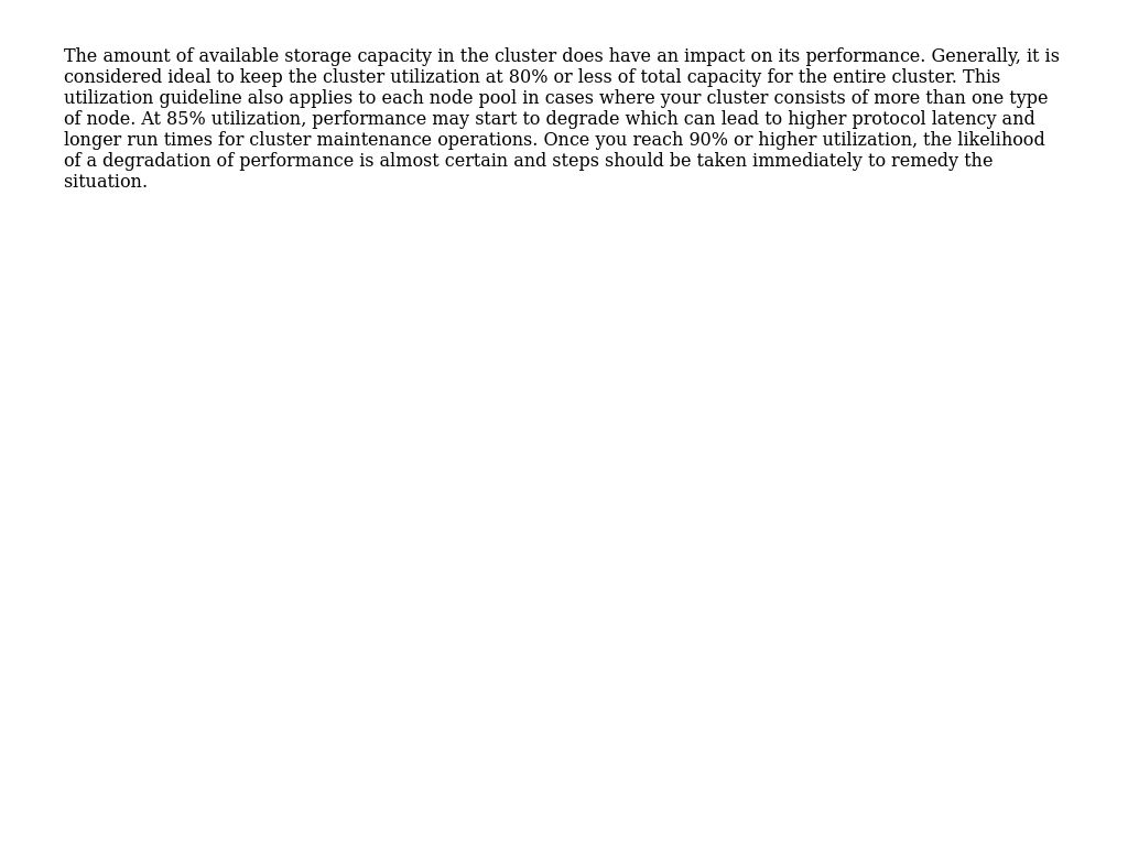 cluster-storage-capacity-powerscale-beginner-s-guide-to-powerscale