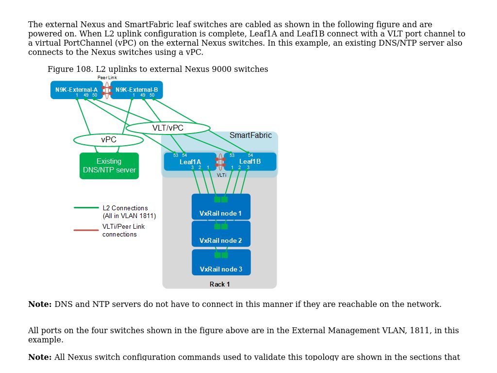 Configure external Nexus switches for L2 connections Dell EMC