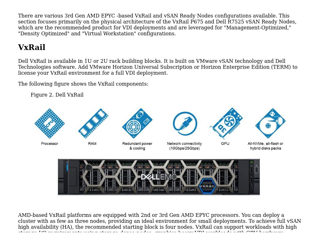 Physical Architecture | VDI Design Guide—VMware Horizon On 3rd Gen AMD ...