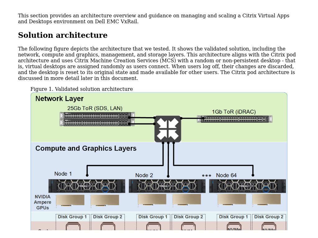 Architecture Overview Vdi Design Guide—citrix Virtual Apps And Desktops On Vxrail And Vsan