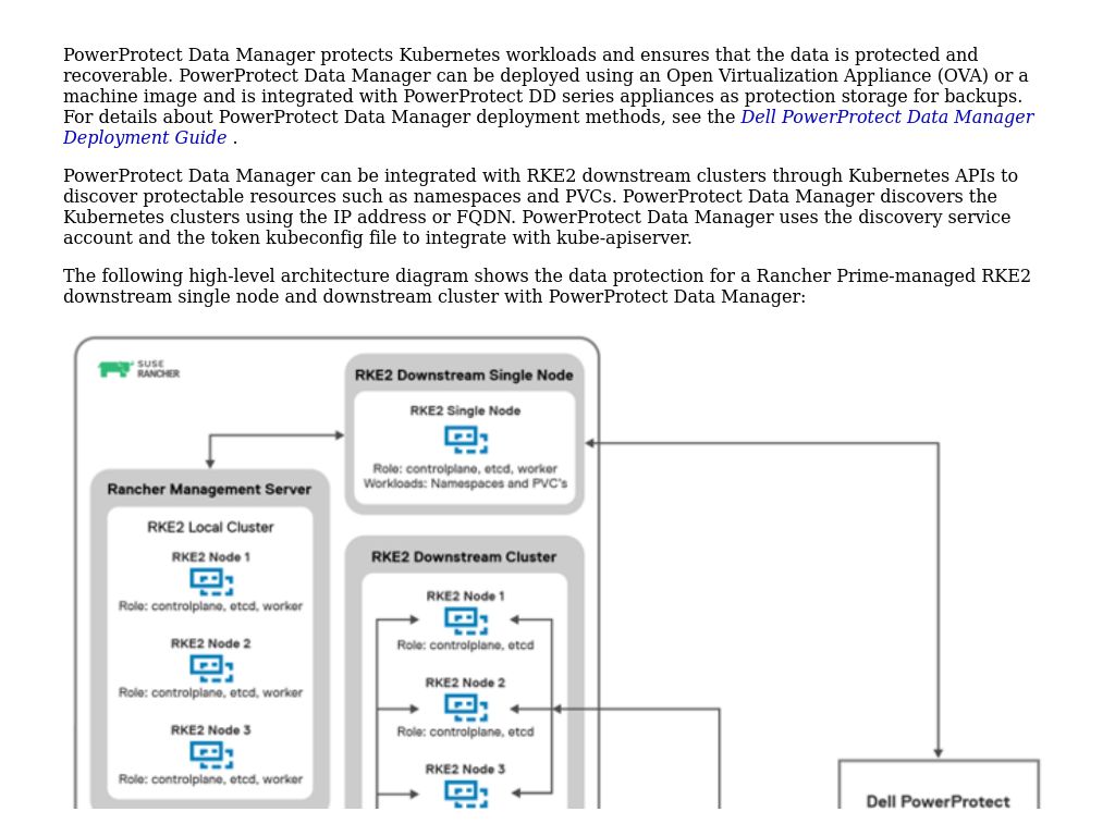 Overview: Rancher Kubernetes cluster data protection using PowerProtect ...