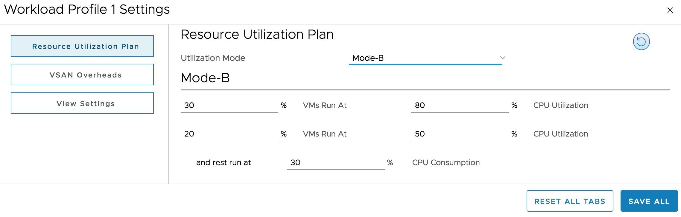 Workload Profiles