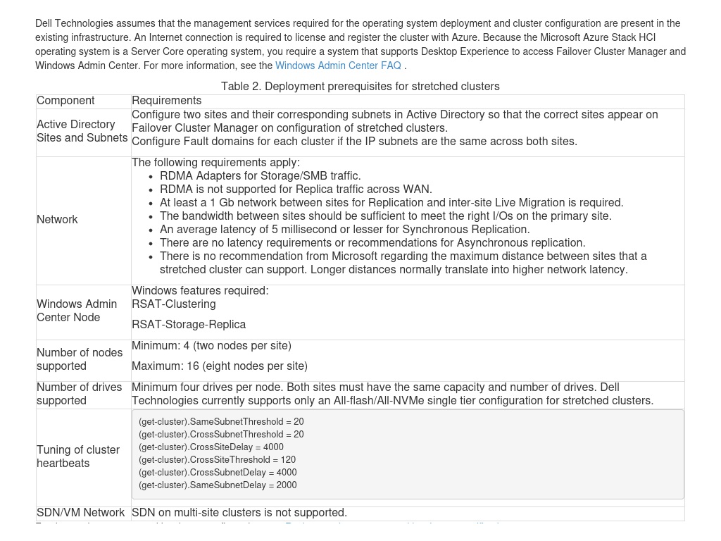 Deployment Prerequisites For Stretched Clusters | E2E Deployment And ...