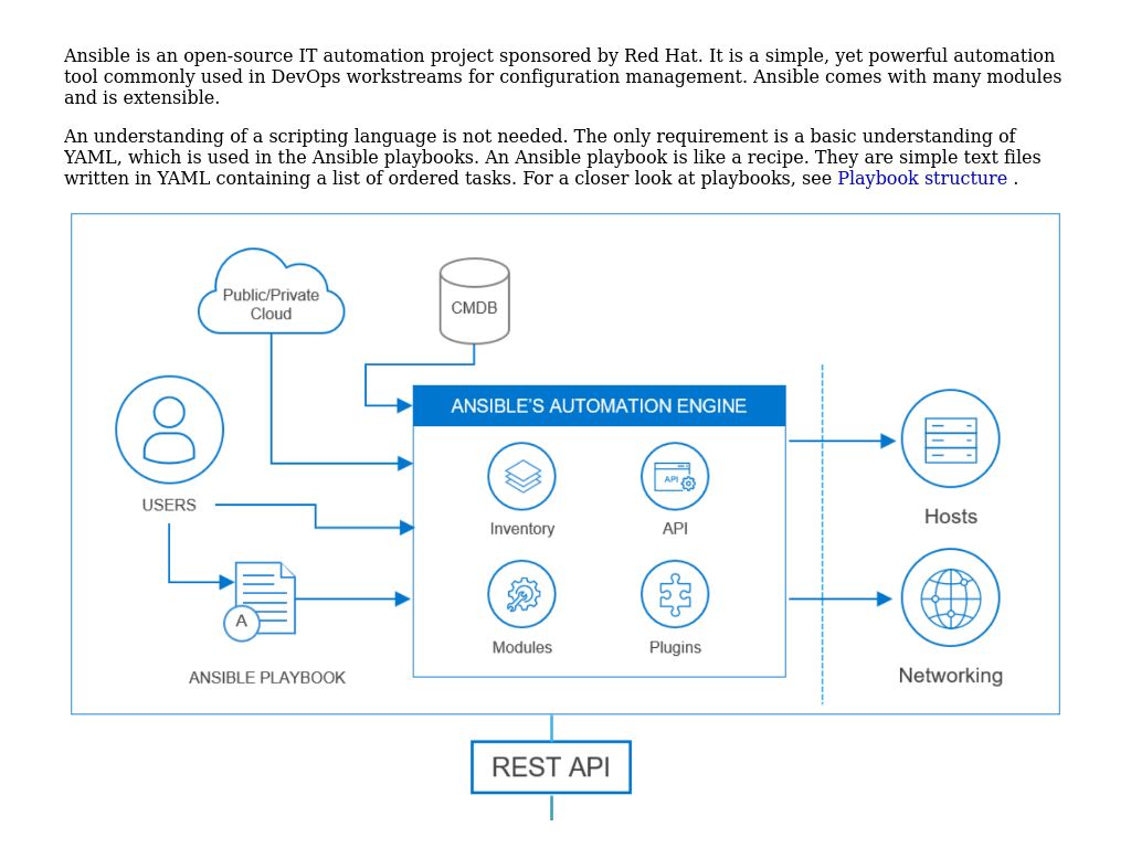 Ansible Overview 