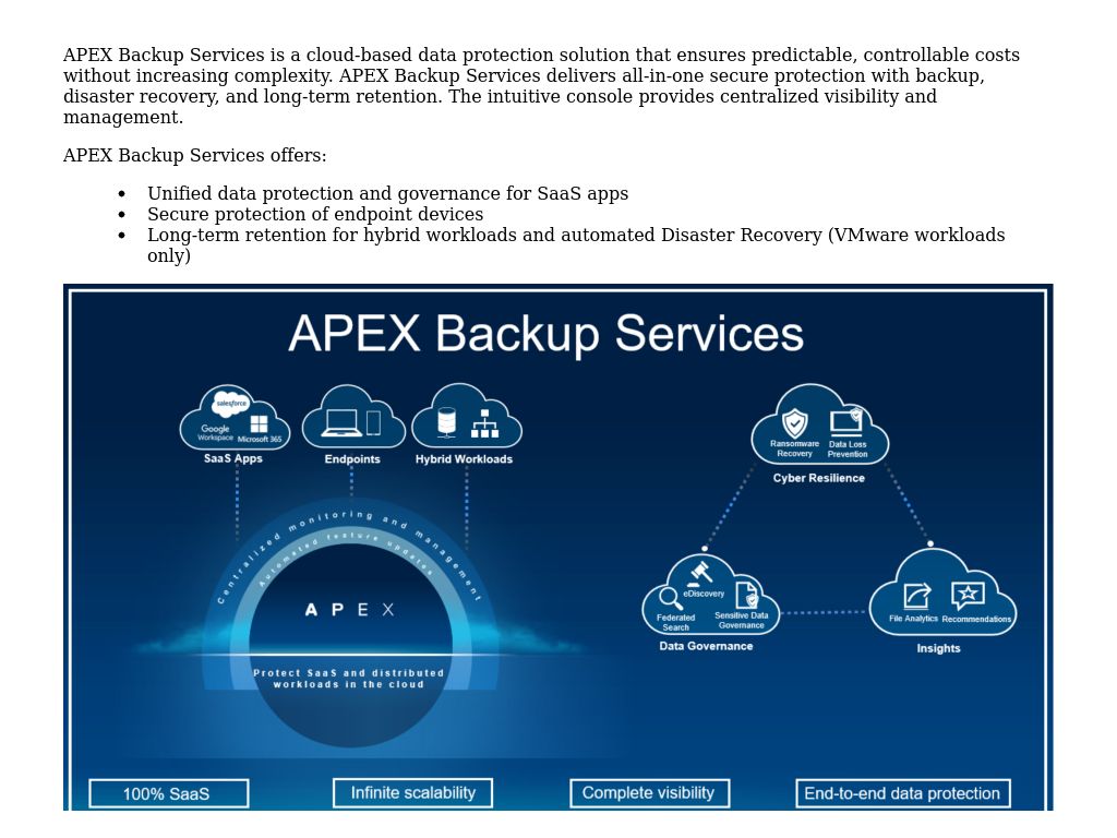 APEX Backup Services | Introduction to Dell APEX Backup Services | Dell  Technologies Info Hub