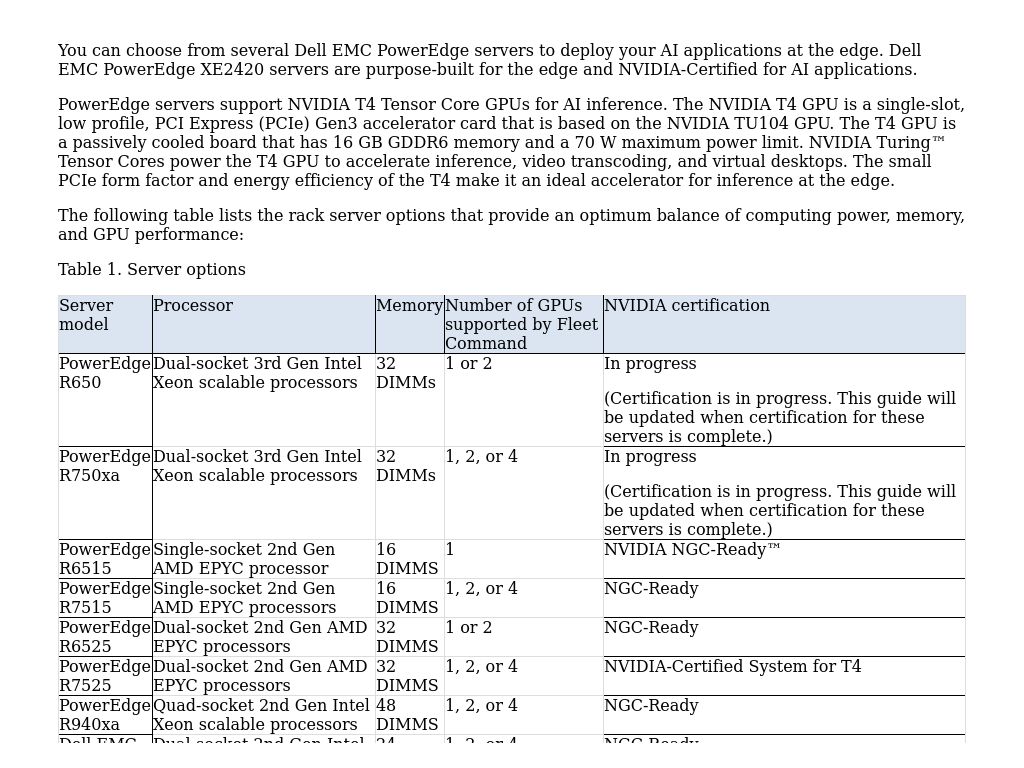 Dell EMC PowerEdge Server | Design Guide—Delivering Edge AI with NVIDIA ...