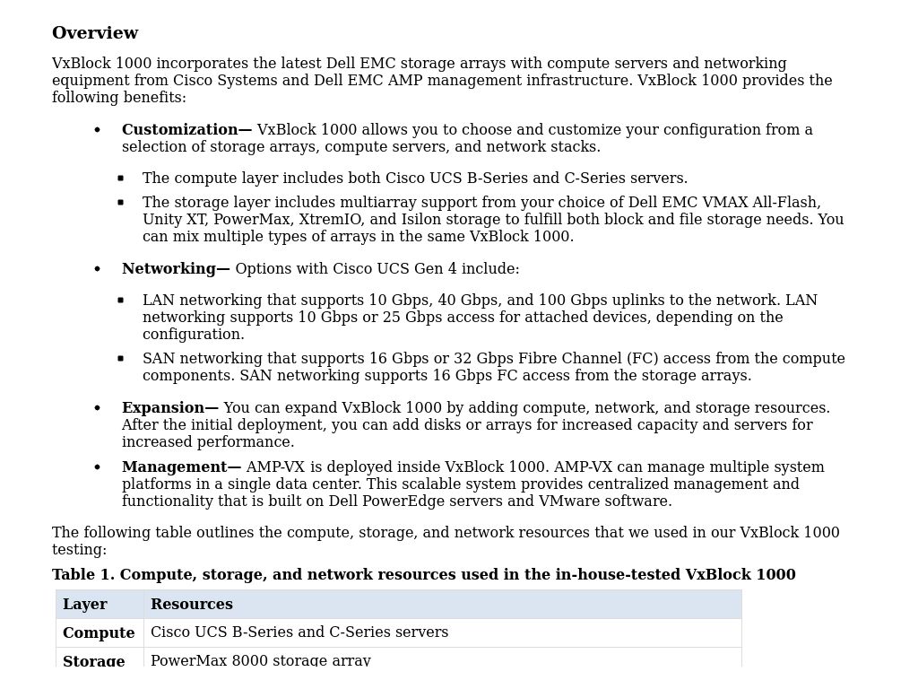 Hardware Components Consolidate Mixed Database Workloads On The Dell Emc Vxblock System 1000 Dell Technologies Info Hub