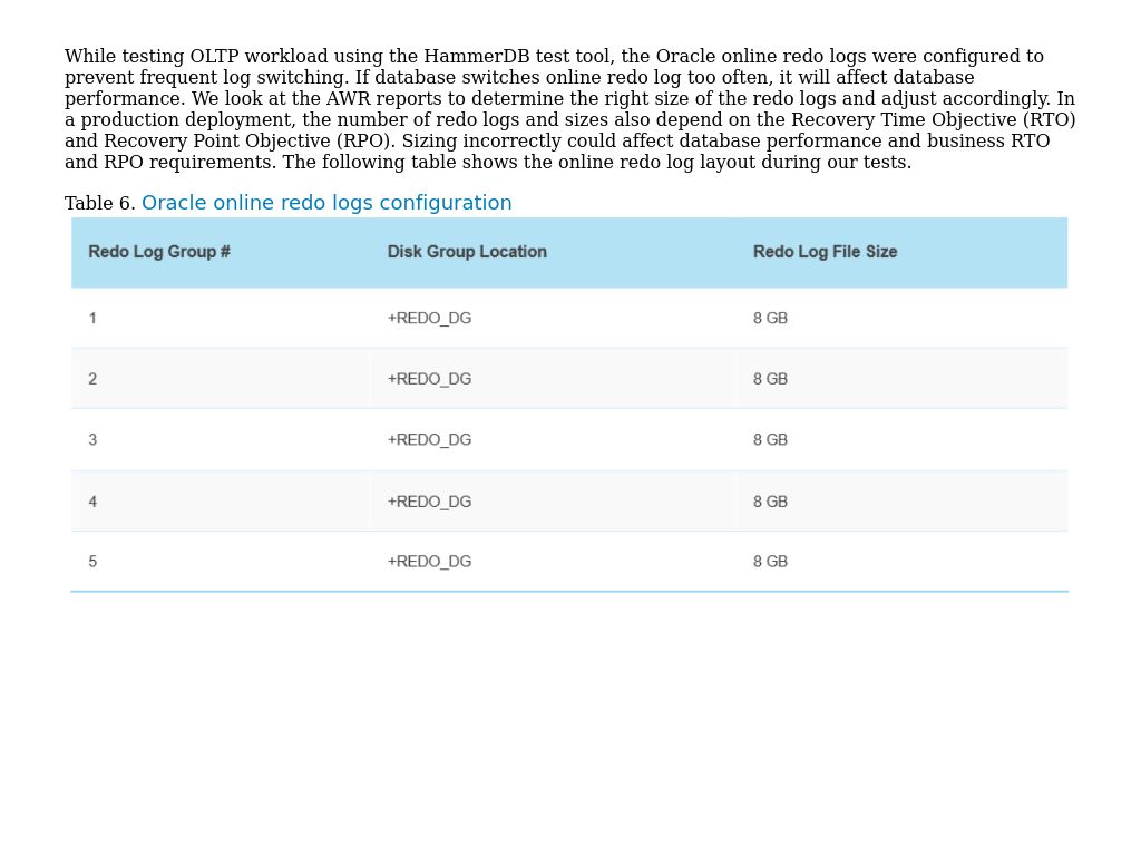 Oracle Online Redo Logs Modernize Your Oracle Database Server 