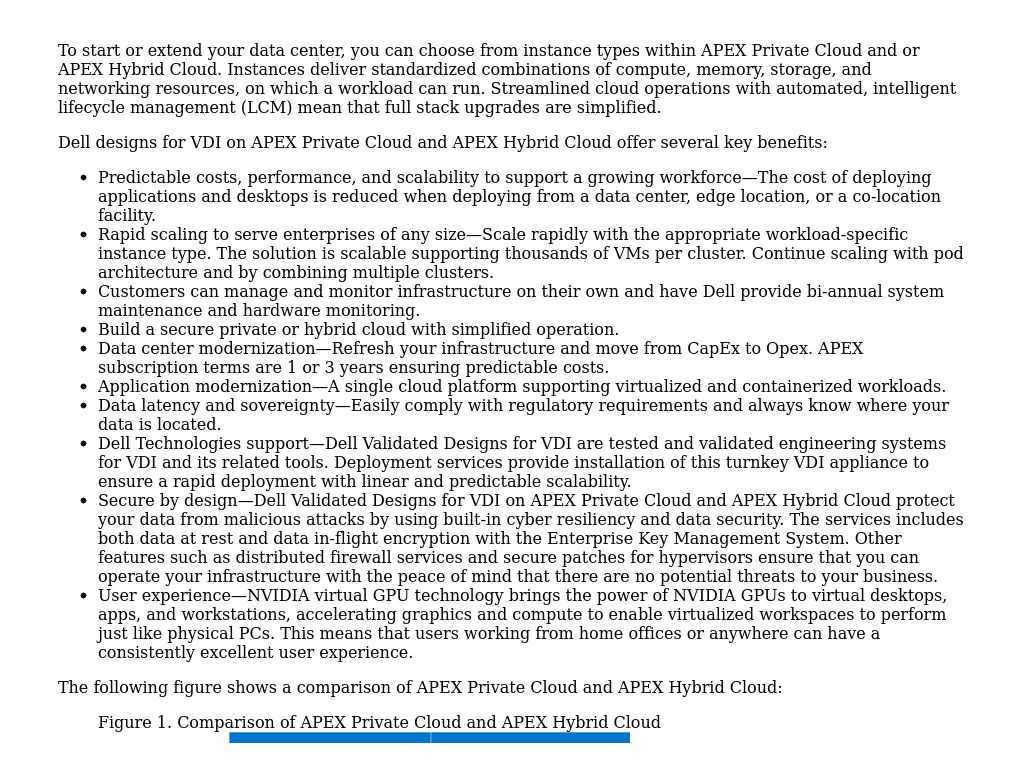 Design Guide Introduction Vmware Horizon Vdi Environment On Dell Apex Private Cloud And Dell