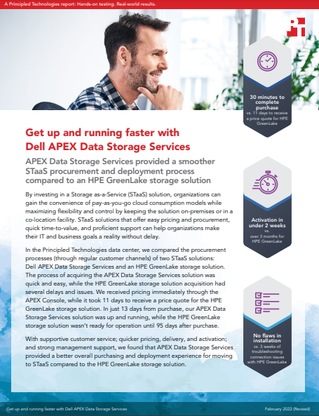 White Papers | Dell Technologies Info Hub