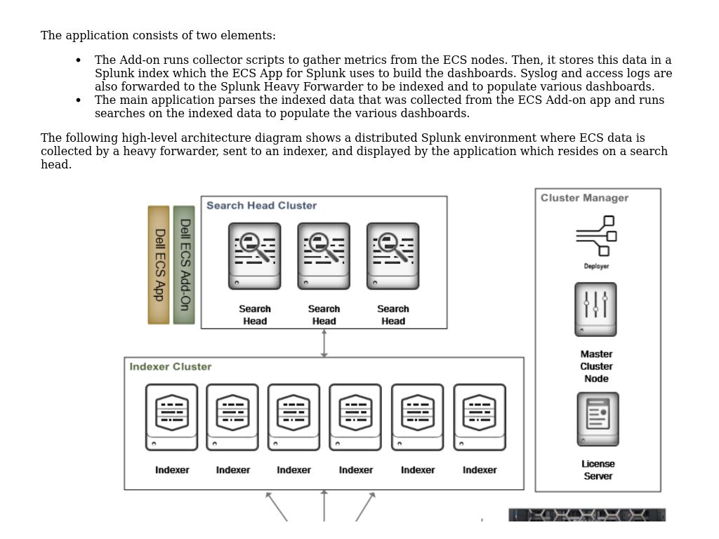 Solution Architecture | Dell ECS App For Splunk Enterprise | Dell ...