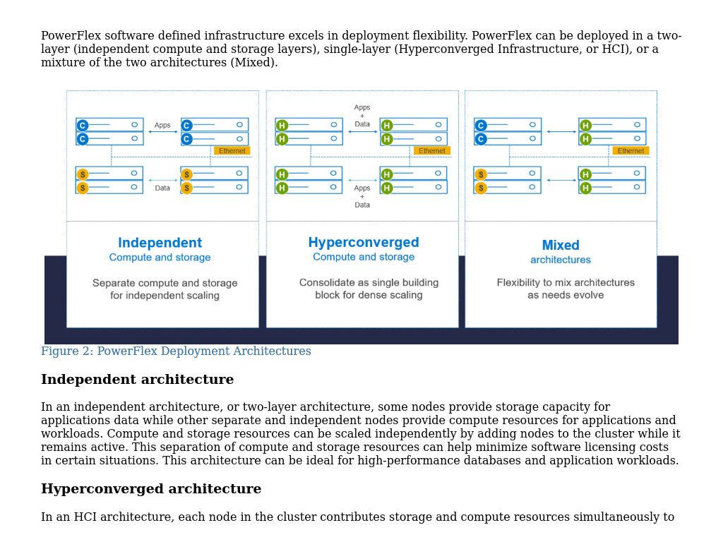 PowerFlex Deployment Architectures | Google Cloud Anthos On Dell ...