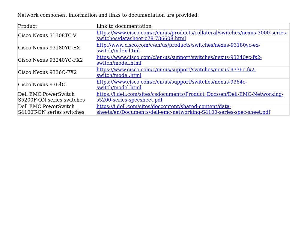 Network Components Dell Emc Powerflex Rack Architecture Overview Dell Technologies Info Hub