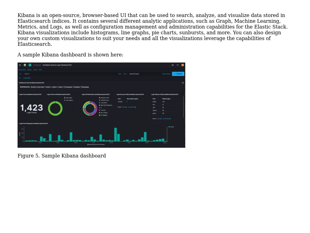 Kibana | Elastic Stack On Dell EMC VxRail | Dell Technologies Info Hub