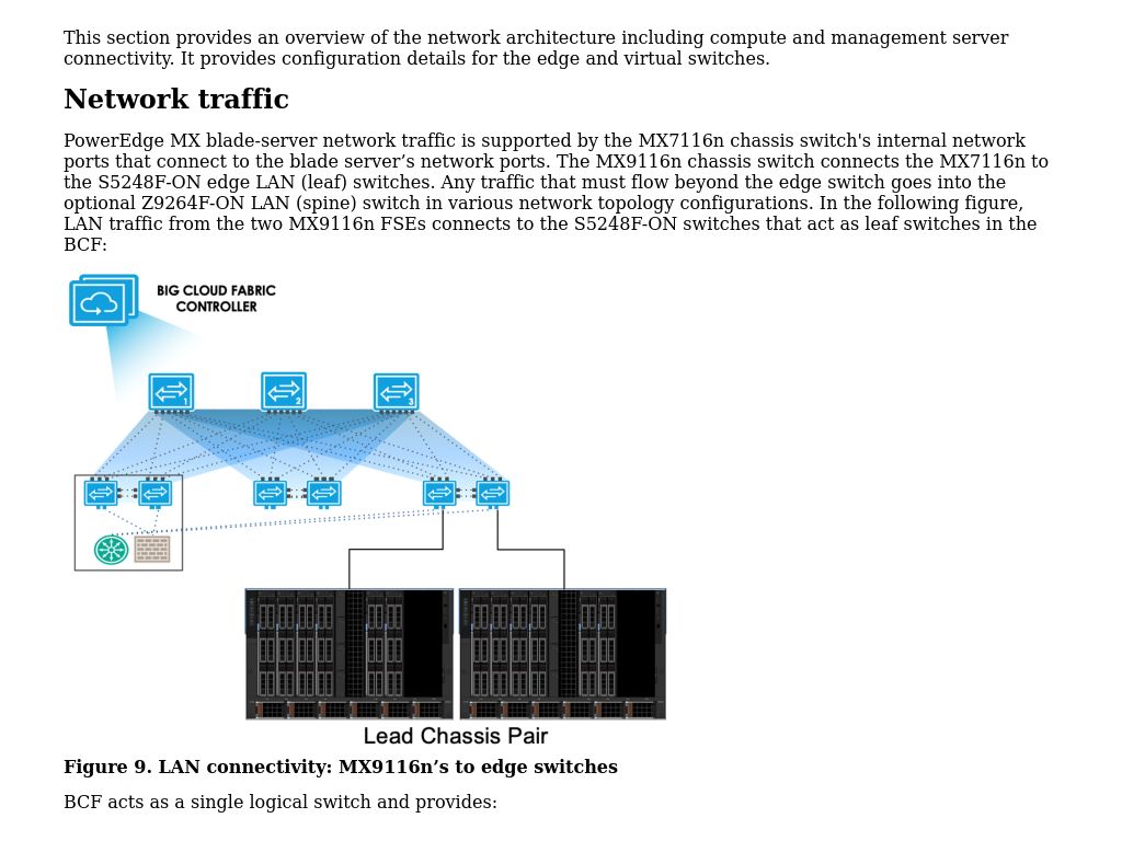 Network design | Design Guide—VMware IaaS with Big Cloud Fabric on ...