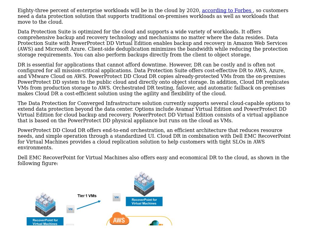 Data Protection Suite For Cloud Workloads | Protect Your Data Wherever ...