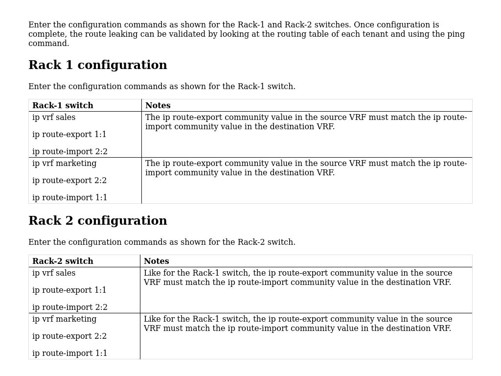 Route leaking configuration commands | Multitenancy using VRF with Dell ...