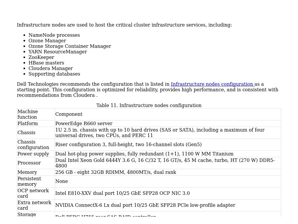 Infrastructure Nodes | Design Guide—Data Management With Cloudera Data ...