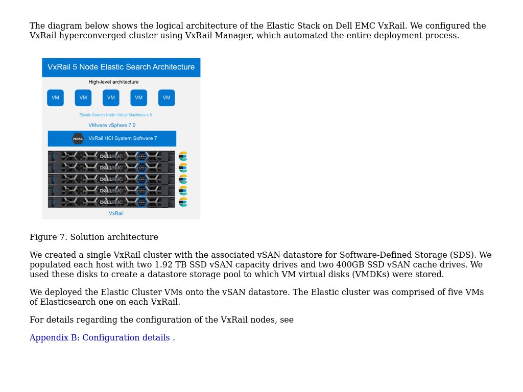 Logical Architecture | Elastic Stack On Dell EMC VxRail | Dell ...