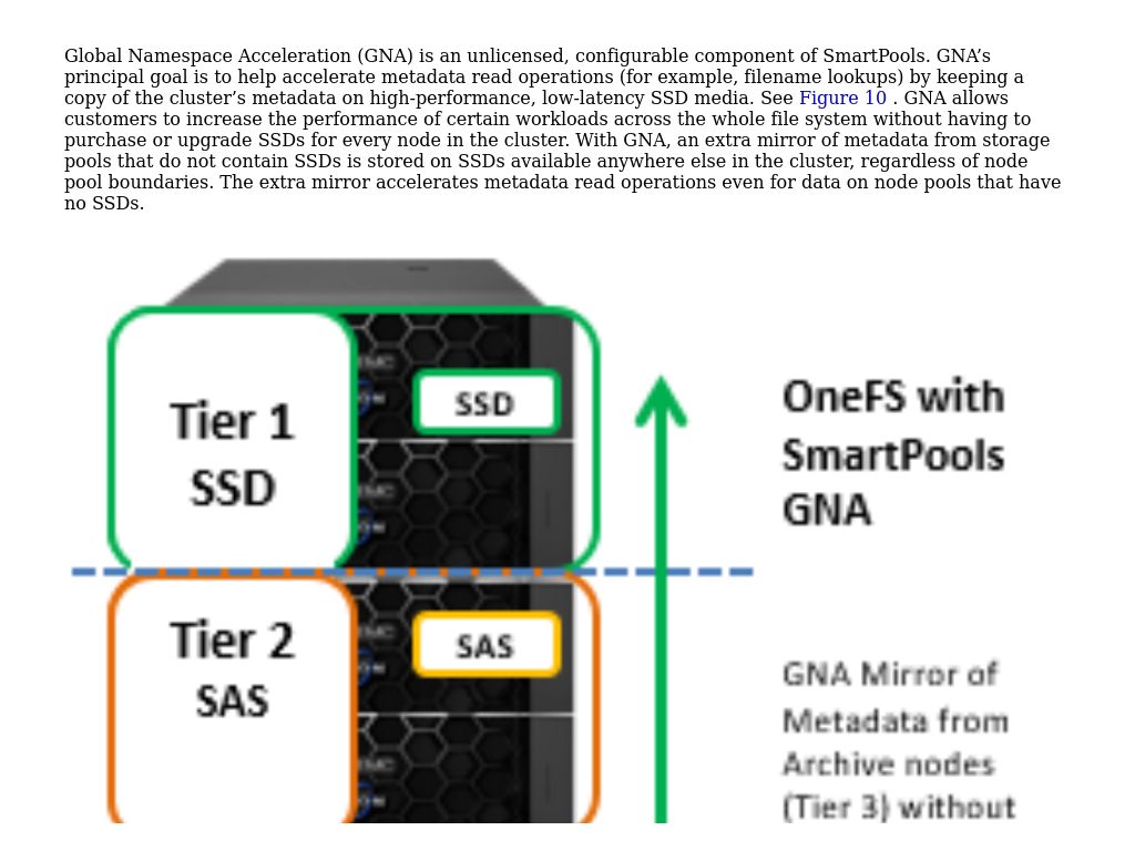 global-namespace-acceleration-storage-tiering-with-dell-powerscale