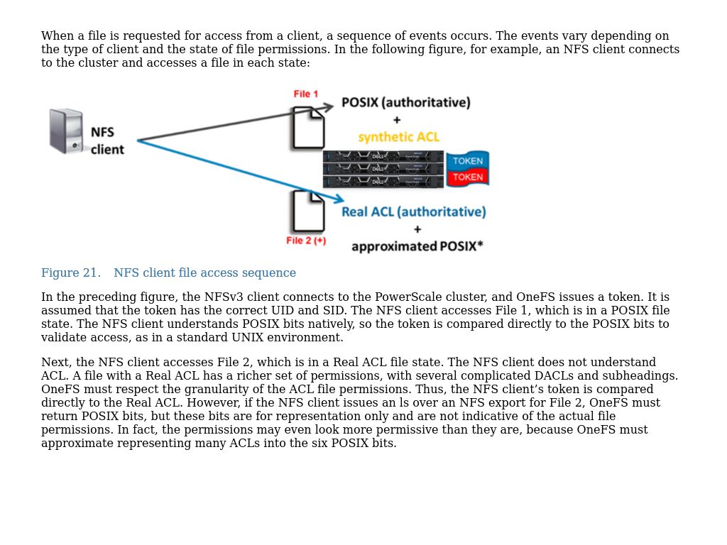 Nfs Client File Access 