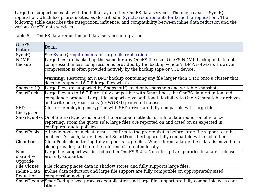 Overview | PowerScale OneFS Large File Support | Dell Technologies Info Hub