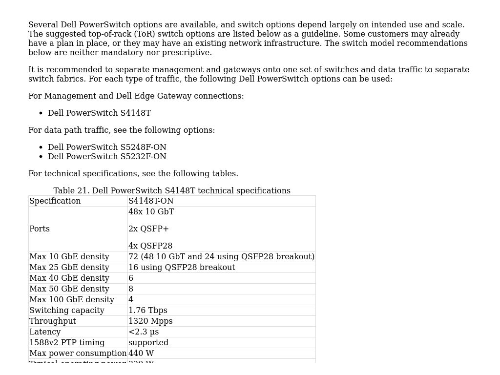 Switch recommendations | Dell Validated Design for Manufacturing Edge ...