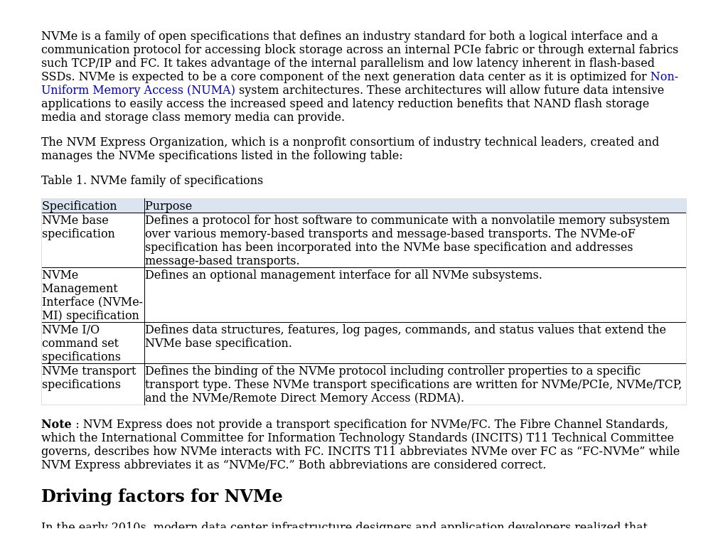 Specifications - NVM Express