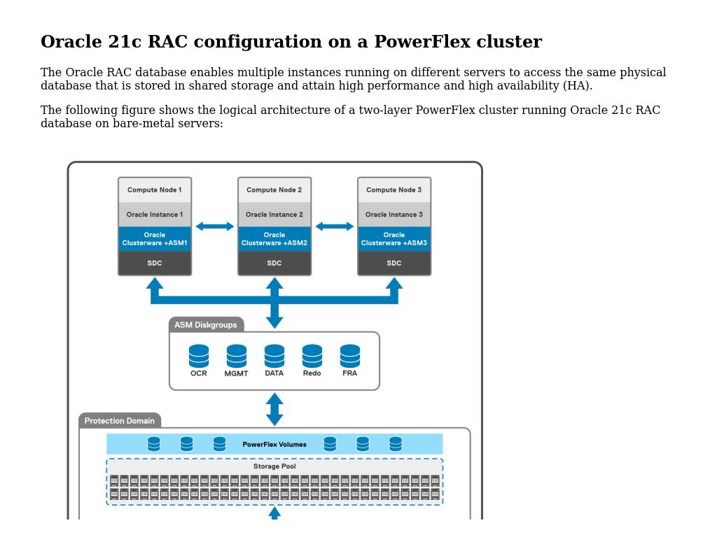 Logical Architecture Dell Powerflex Deployment Best Practices For