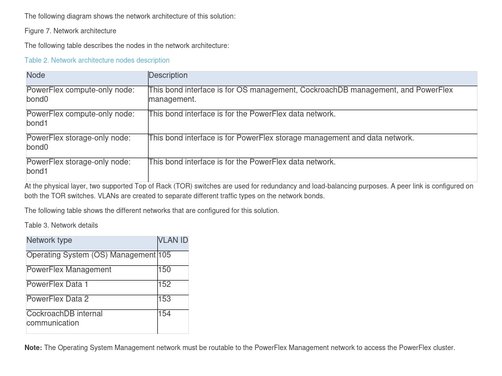 Network architecture | CockroachDB Deployment on Dell PowerFlex with ...