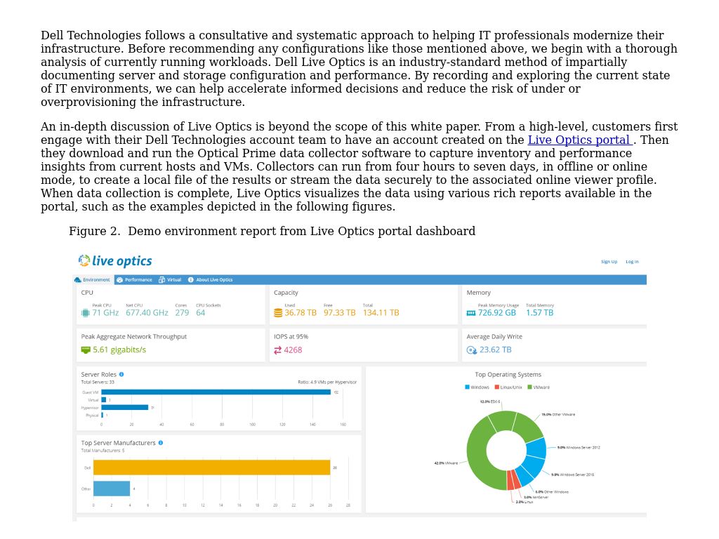 Live Optics Crash Through Workload Performance Boundaries With Azure 