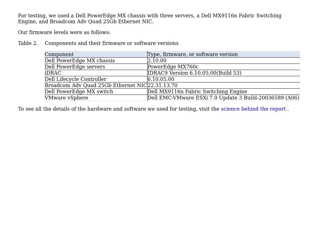 Hardware: Testing Advanced NPAR On Dell PowerEdge MX With Broadcom NICs ...