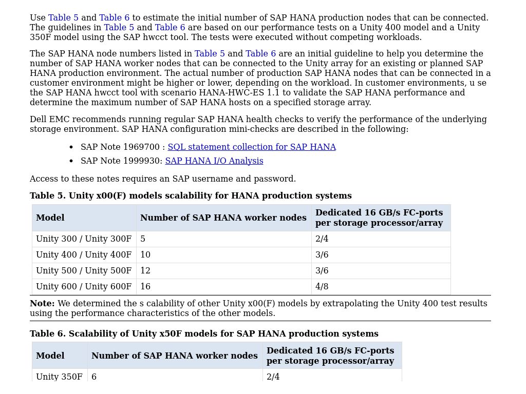 \ud83d\udc40 HUGE Utilization Notes for Week 5