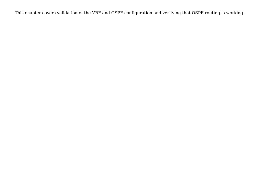 Overview | Multitenancy using VRF with Dell SmartFabric OS10 ...