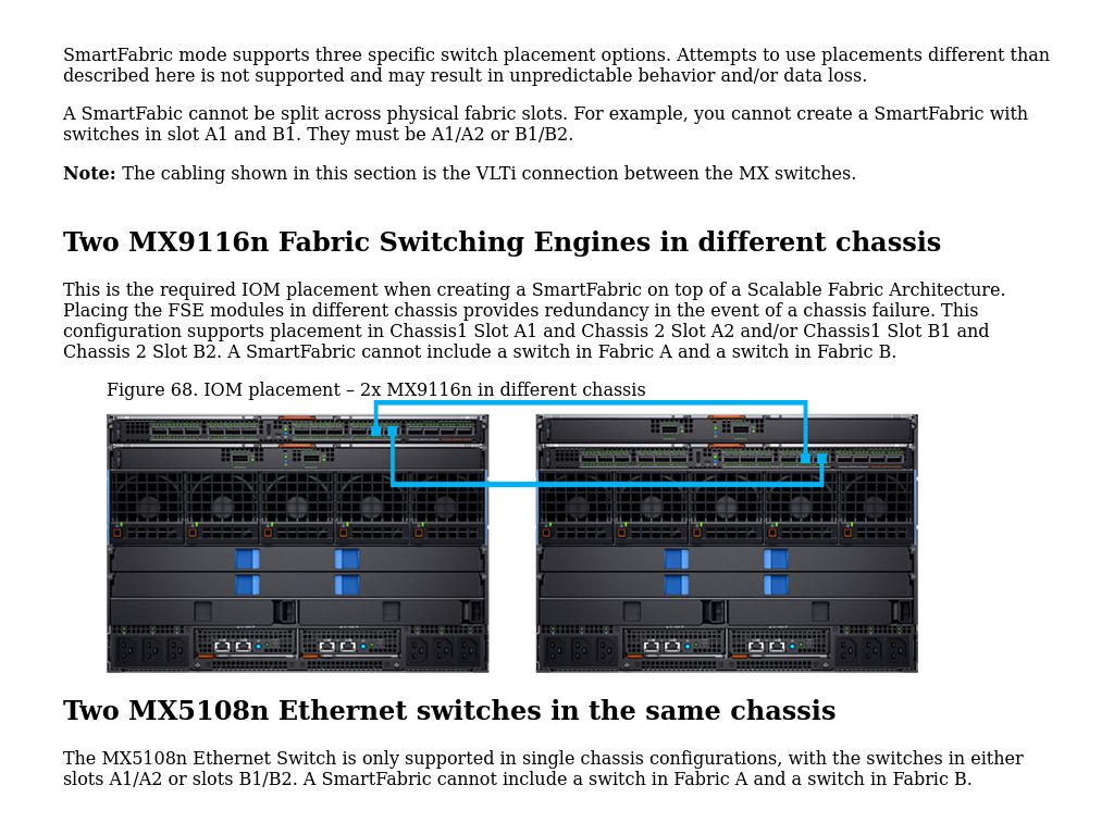 IOM Slot Placement In SmartFabric Mode | Dell PowerEdge MX Networking ...