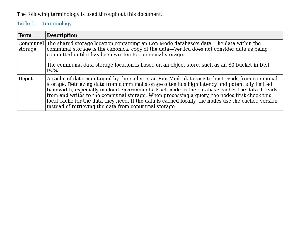 Terminology Scale Quickly and Efficiently with Dell ECS and Vertica