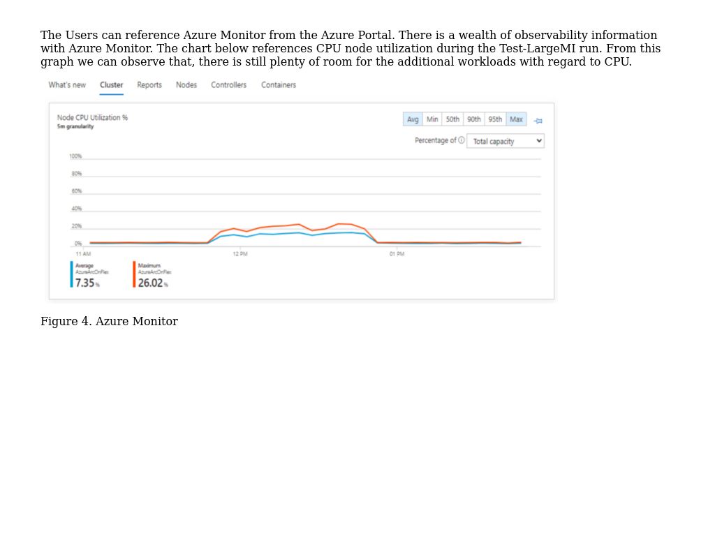 node-cpu-utilization-azure-arc-for-kubernetes-insights-building-azure-arc-enabled-data