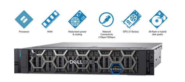 vmware vdi solution components