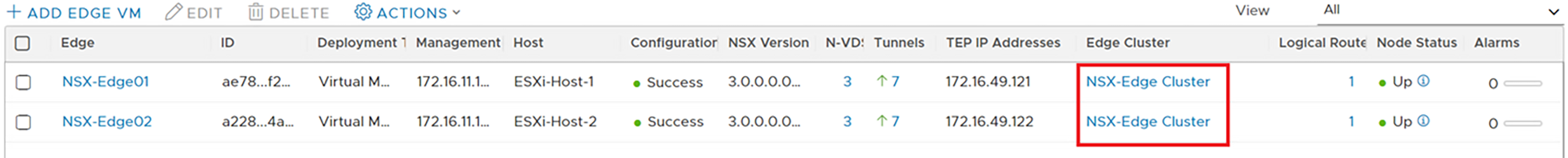 NSX Edge VMs and Edge Cluster