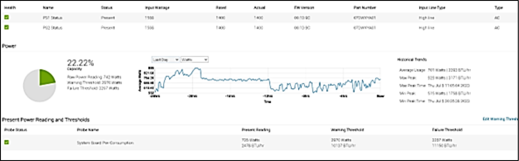 A graph on a white backgroundDescription automatically generated