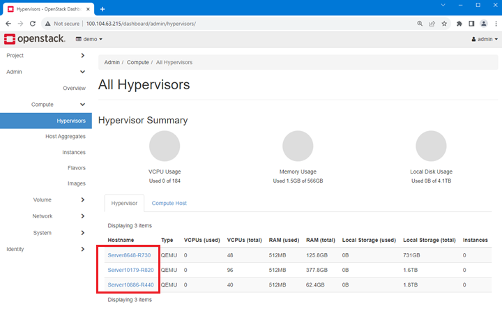 OpenStack Hypervisors page