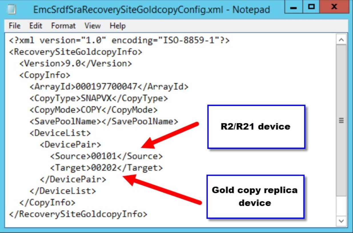 Figure 96. Gold copy configuration options file 