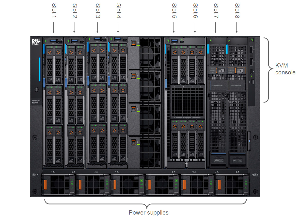 The image displays the PowerEdge MX7000 front chassis.