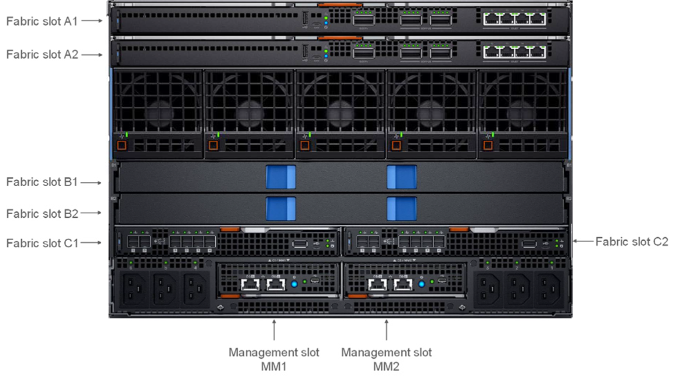 This image displays PowerEdge MX7000 chassis rear view.