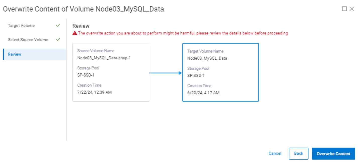 Screen shot of the window in which to overwrite content for a partial recovery..