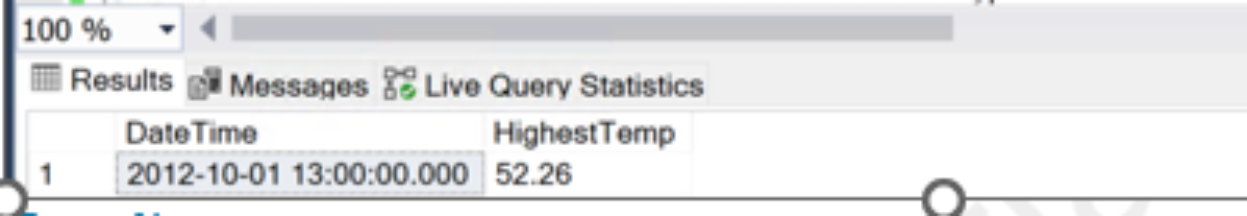 This shows the results for the highest temperature recorded