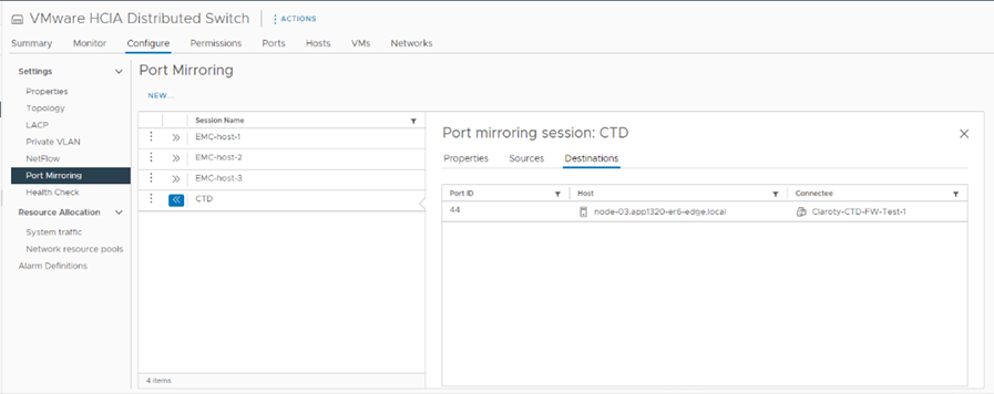 Example of configured port mirroring showing destination port groups for the specific rule