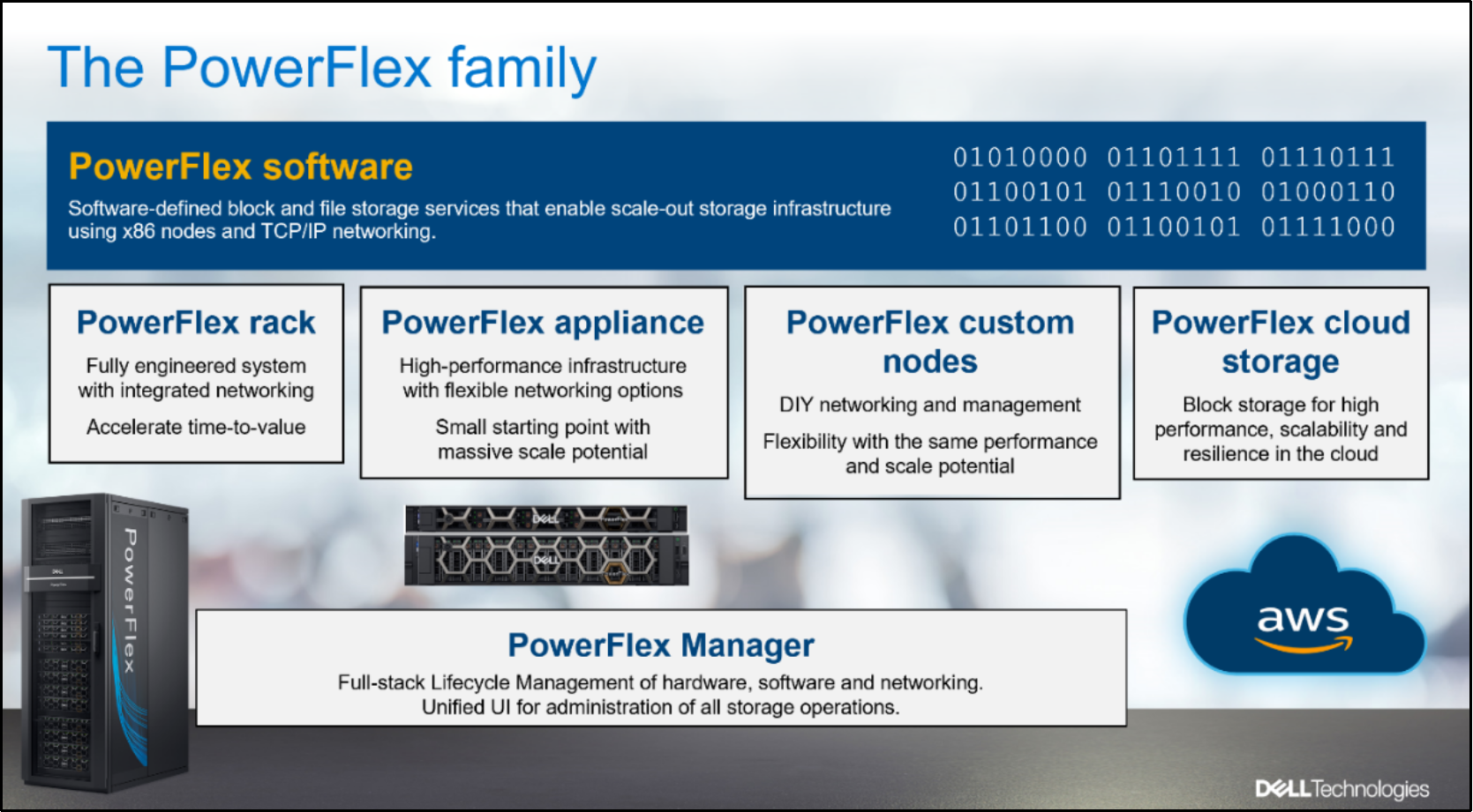 PowerFlex, Dell EMC's other HCI system, supports more Nvidia GPUs and  Oracle KVM hypervisor – Blocks and Files