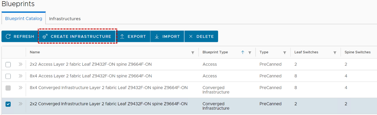 This image shows the SFM blueprint catalog with the frontend blueprint selected